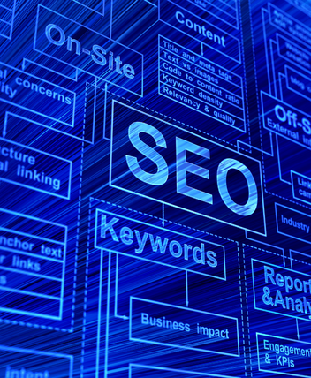 keywords, reseach & strategy